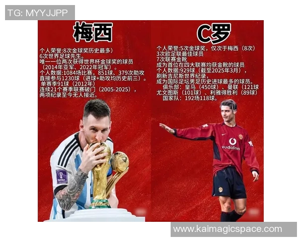 以U开头的足球明星盘点他们的辉煌成就与影响力