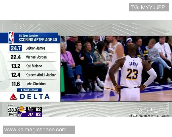 湖人对阵爵士精彩对决4月14日赛前分析与球员状态评估